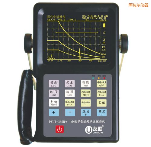 ������ȫ��(sh��)�����ܳ���̽���x