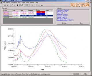 ������LogWareII ��(sh��)��(j��)ӛ�ܛ��