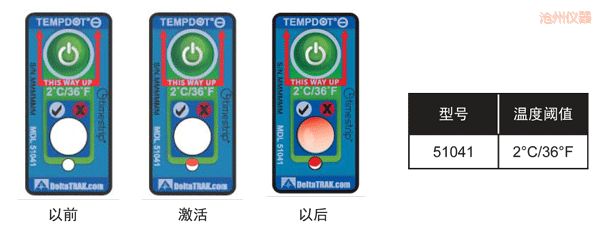 滄州溫度指示標(biāo)簽 累計(jì)下降溫度的標(biāo)簽