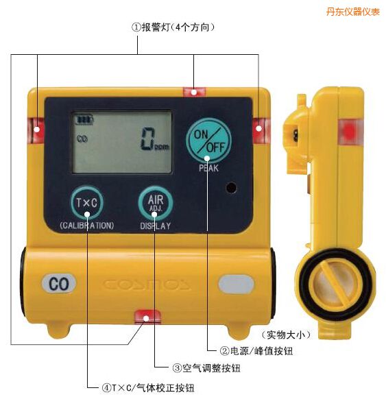 丹東一氧化碳計