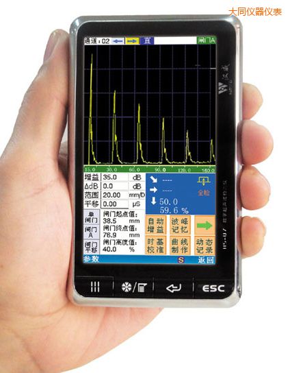 ��ͬ��(sh��)��ʽ�����z�y�x