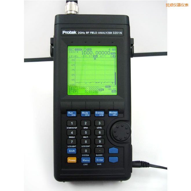 ������l��(ch��ng)��(qi��ng)�����x(2GHz)
