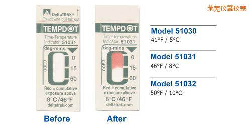 萊蕪溫度指示標(biāo)簽 Tempdot 時間-溫度標(biāo)簽