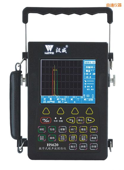 ��������ʽ�����z�y�x