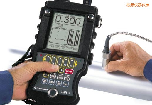 ��ԭ�����y��x