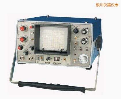 �y��ģ�M����̽���x