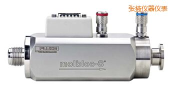 ��Ҵ���ه�������Ԫ��